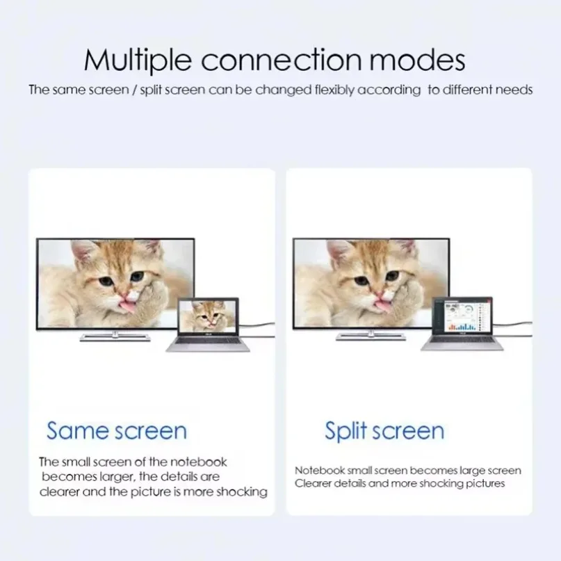 Type C To HDMI-compatible Screen Mirroring Cable HD 4K Phone Computer PC TV Laptop External Monitor Same Screen Conversion Cable
