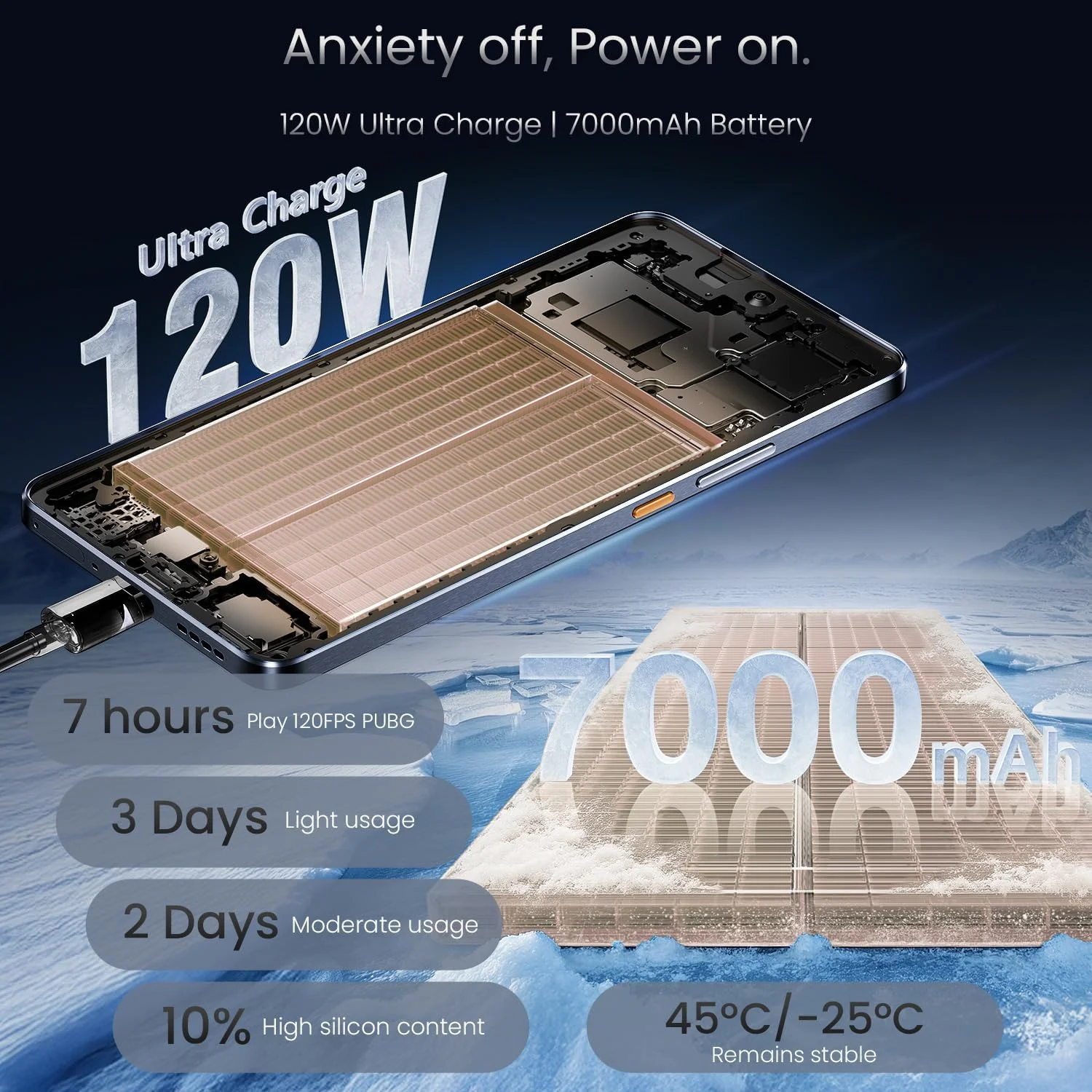 Wereldwijde versie realme GT 7 5G AI Smartphone MTK Dimensity 9400e 6000nits Pro-Esports Display 7000 mAh Batterij 120W Ultra Charge