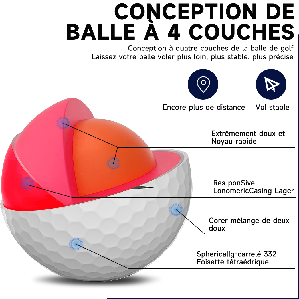 Balles de golf Caiton Pro – 4 couches, DuPont Surlyn, ajoute 30 mètres, performance de tournoi, sensation agréable (paquet de 12/6/3)
