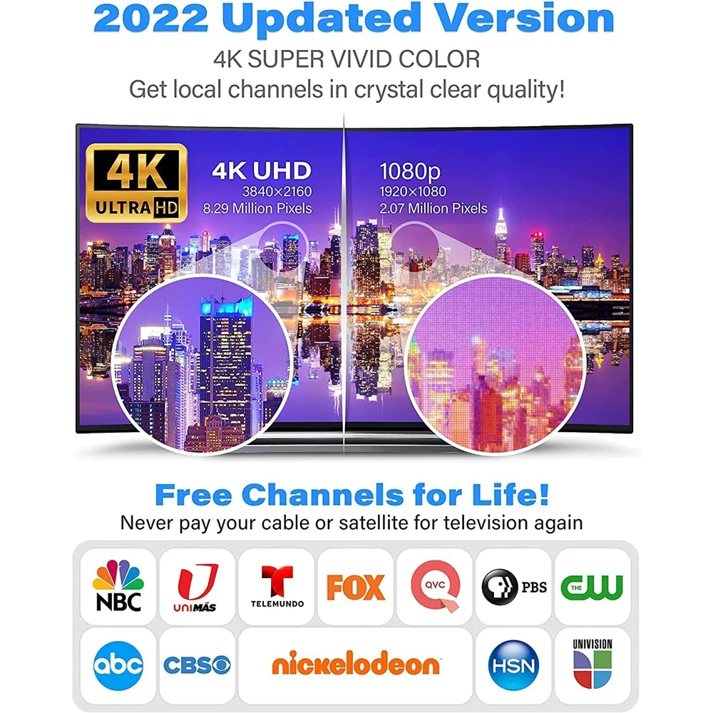 TV-antenne 4K 25DB High Gain HD TV DTV Box Digitale EU-stekker 3000 mijl Booster Actieve binnenantenne Plat ontwerp
