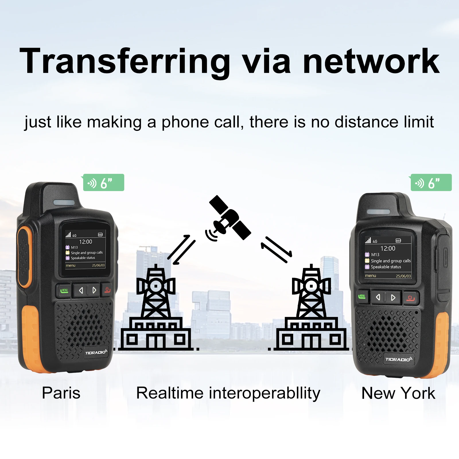 TIDRADIO TD-M13 Radio Global 5000KM batería de larga duración 3000mAh tarjeta SIM Global walkie-talkie para construcción senderismo en espera