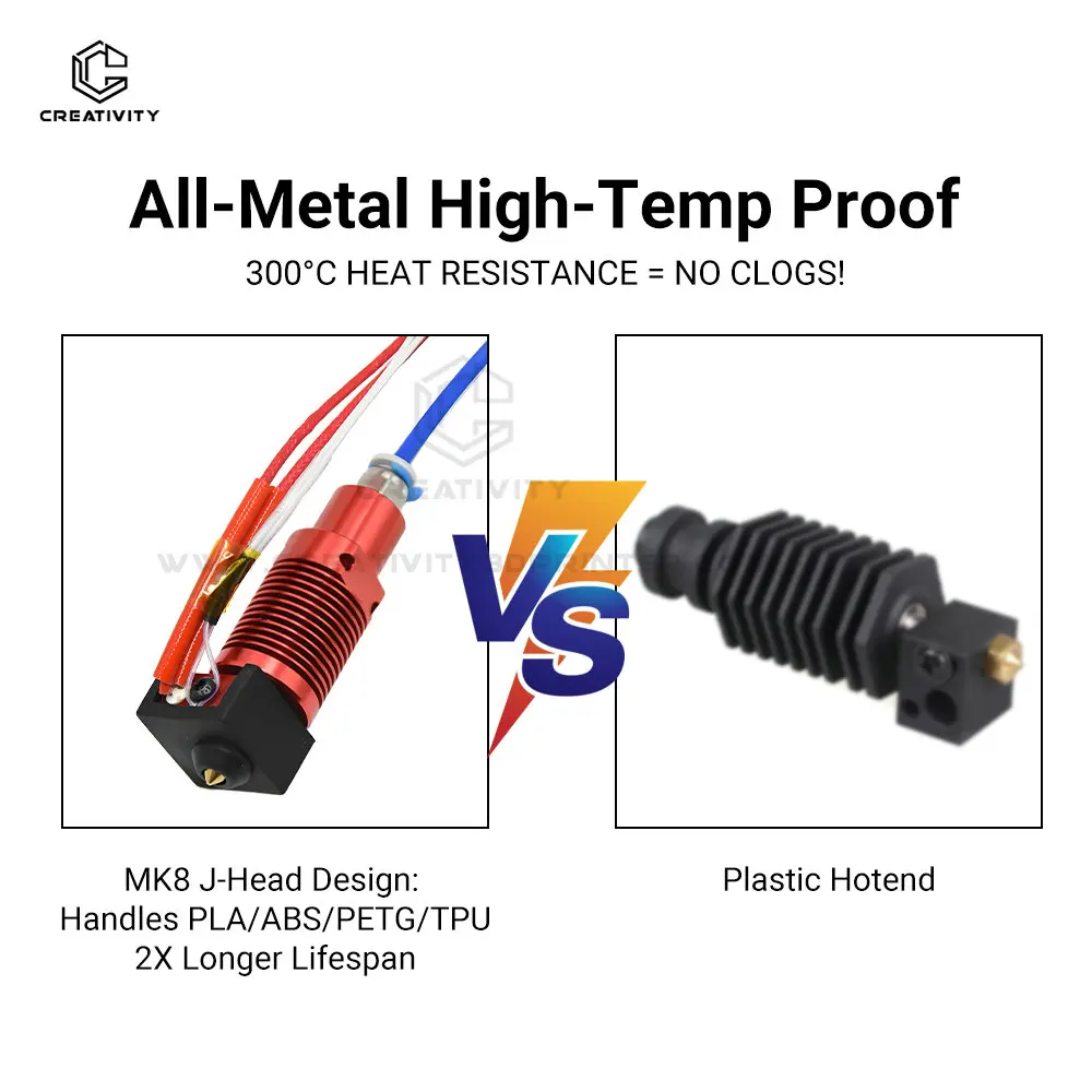 Kit de extrusora de extremidade quente CR10 MK8 com cabeça em J de metal creality Ender 3 Bloco de calor Bocal aquecedor Termistor para impressora 3D CR10s Pro Ender3 V2 Ender 5