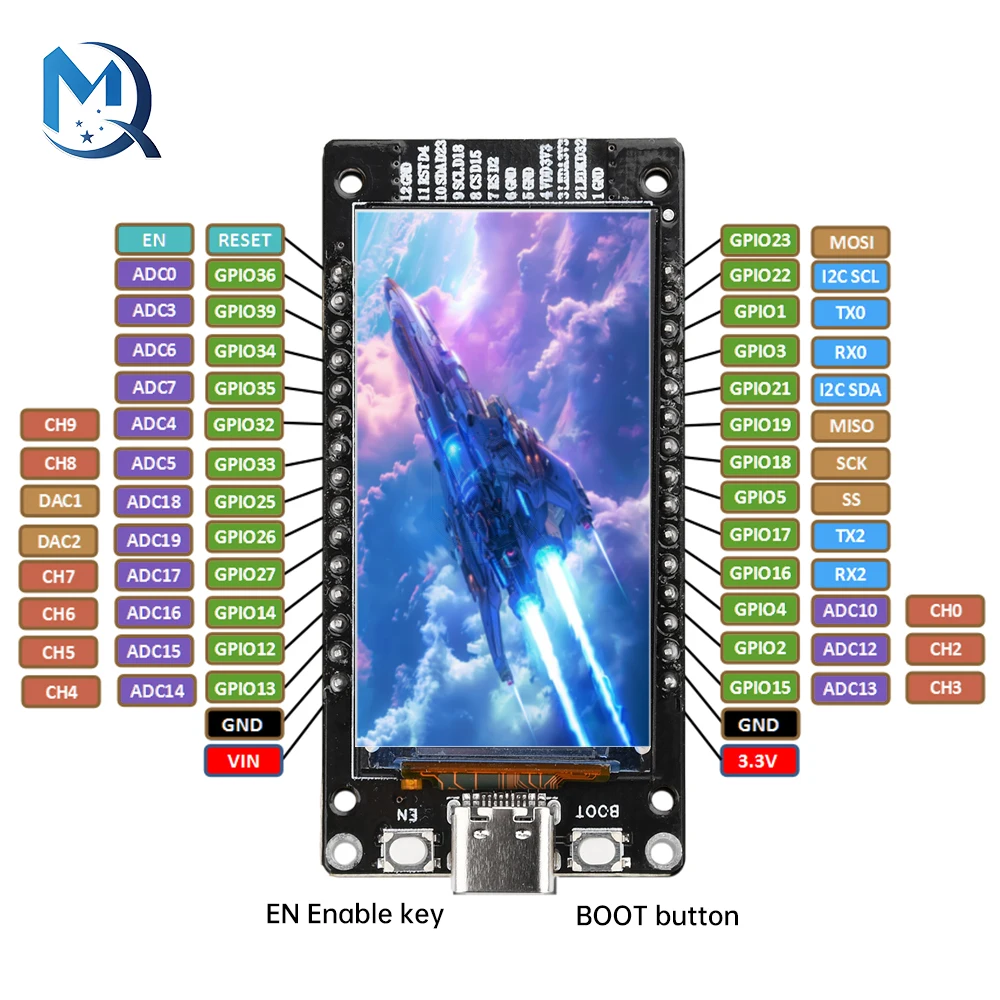 Esp32 1.9인치 Lcd 화면 Wifi Bluetooth 개발 보드 온보드 Esp32-Wroom-32 모듈 유형-C