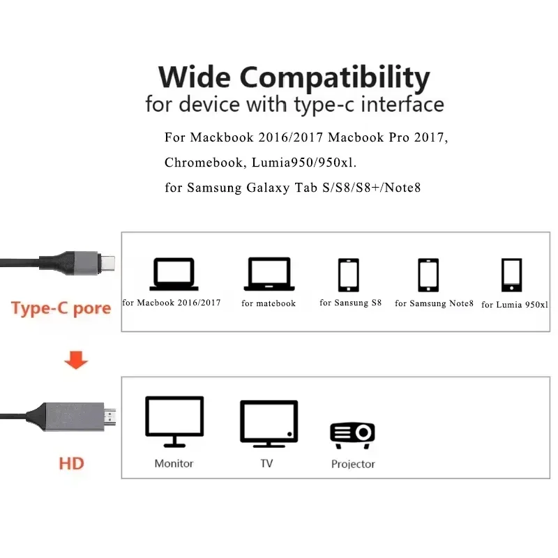 Type C to HDMI Adapter 4K 60Hz Type C Cable HDTV Converter Cable for iPhone 15 TV Converter MacBook Air iPad Samsung Book Laptop