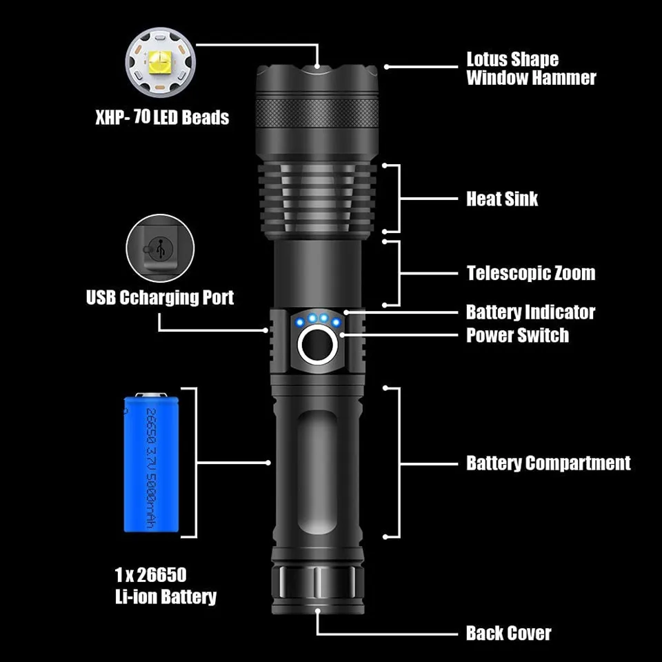 Linterna xhp70 Linterna LED recargable más potente Zoom USB 18650 Batería 26650 Antorcha El mejor uso para acampar, al aire libre y emergencias