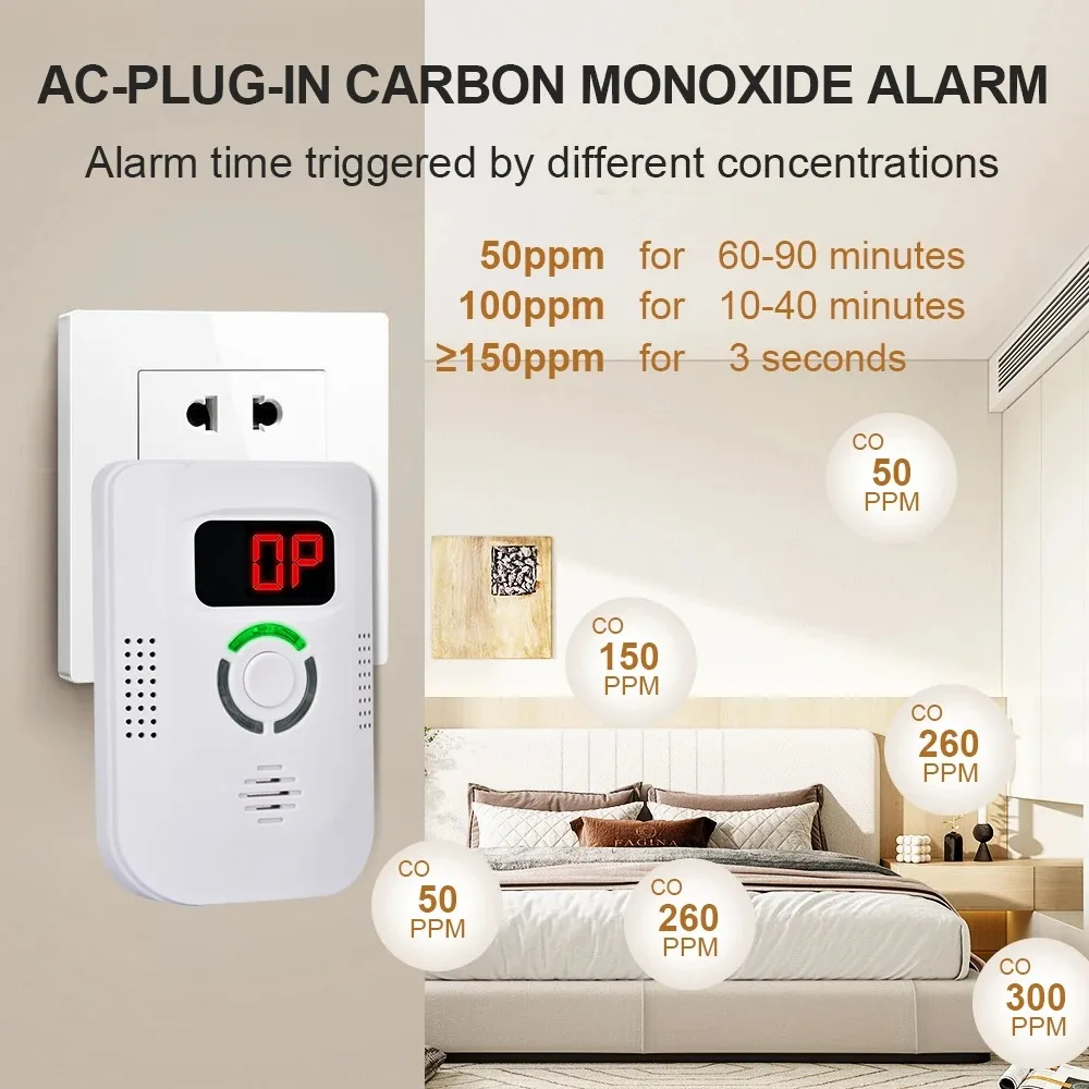 CO Sensor Koolmonoxide Detector Plug In Alarm 85dB Sirene Geluid Onafhankelijke CO Vergiftiging Waarschuwing Alarm Detector CO Meter