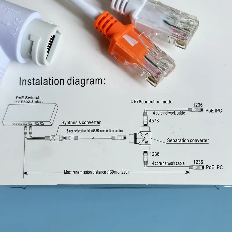 2 em 1 cabo adaptador POE divisor POE cabeça RJ45 de três vias para sistema de câmera de segurança IP