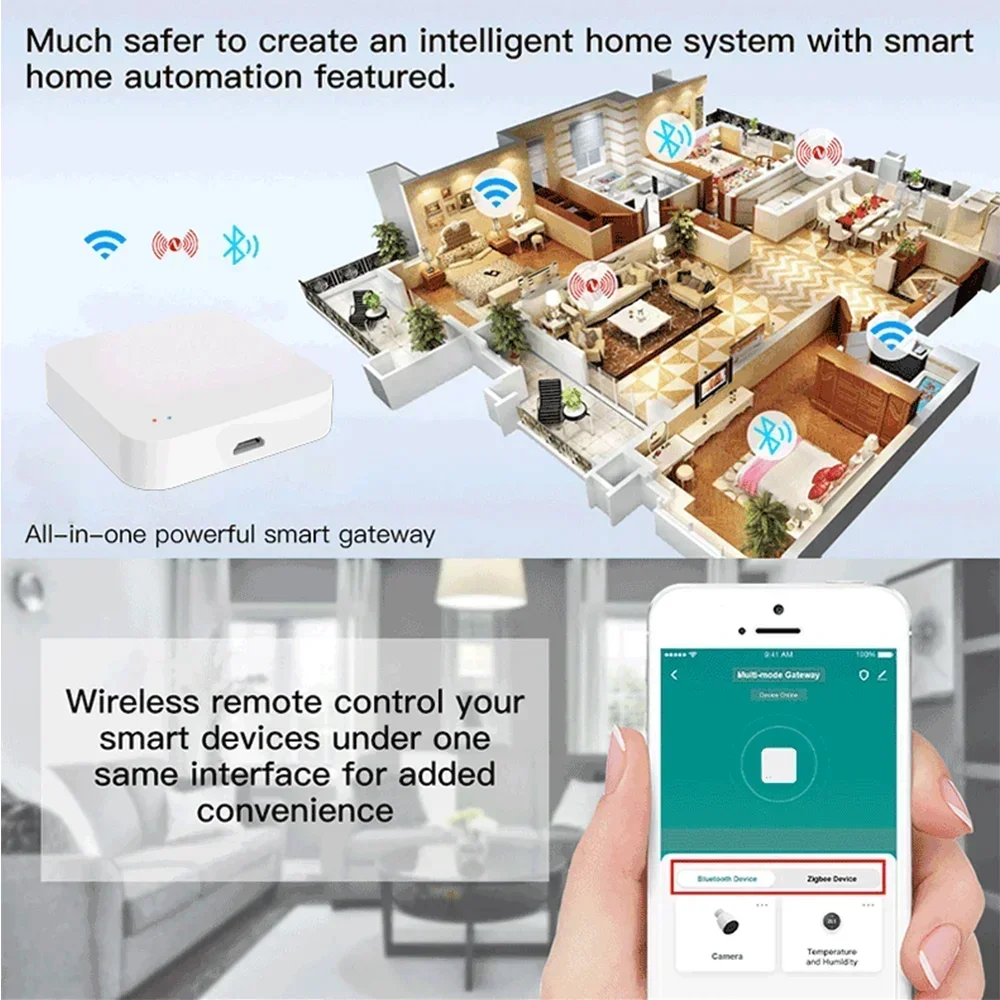 Tuya ZigBee Hub Smart Gateway Wi-Fi Bluetooth Mesh Muti-Mode Wireless Bridge für Smart Home Var Smart Life App Fernbedienung