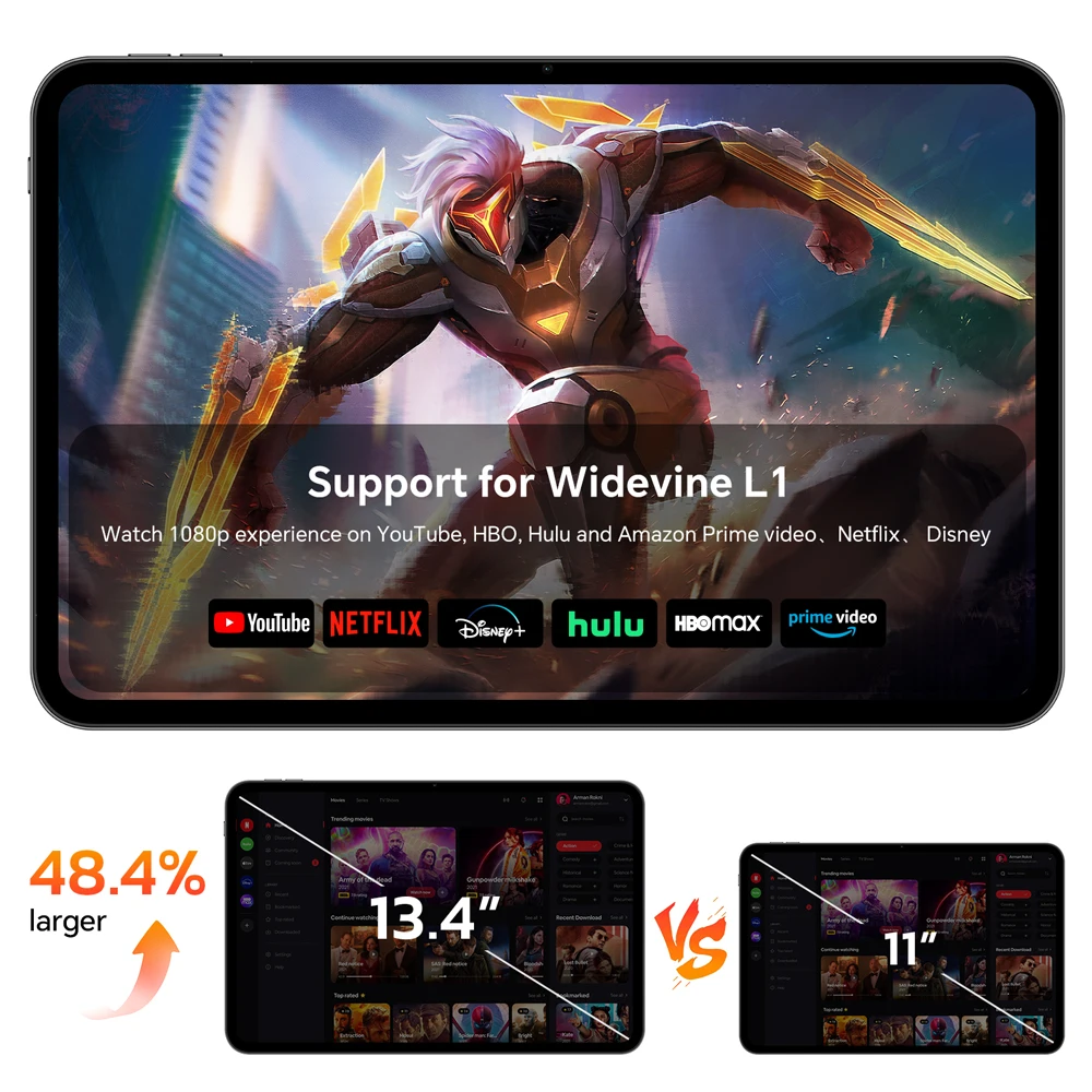 Планшет Teclast T65 13,4 дюйма, 2K, 120 Гц, Dsiplay Unisoc T7280, восьмиядерный процессор, макс. 20 ГБ ОЗУ, 128 ГБ ПЗУ, 8000 мАч, аккумулятор, планшеты Android 15 Lte