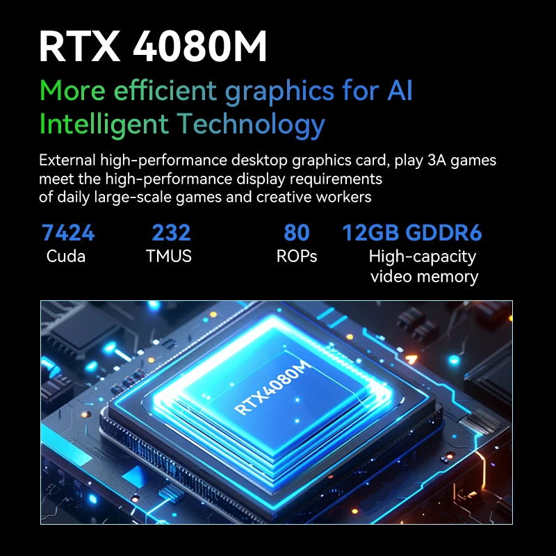 MOREFINE 2025 NEW Mini Pc GPU G1 AI RTX 4080M Super Graphics Card 12GB GDDR6 Thunderbolt3 TypeC External GPU computer