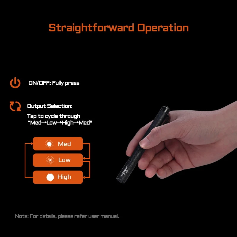 ACEBEAM PT20 penlight compact EDC flashlight 500 lumens 80 meters compatible with 2 AAA batteries 3 brightness level daily torch