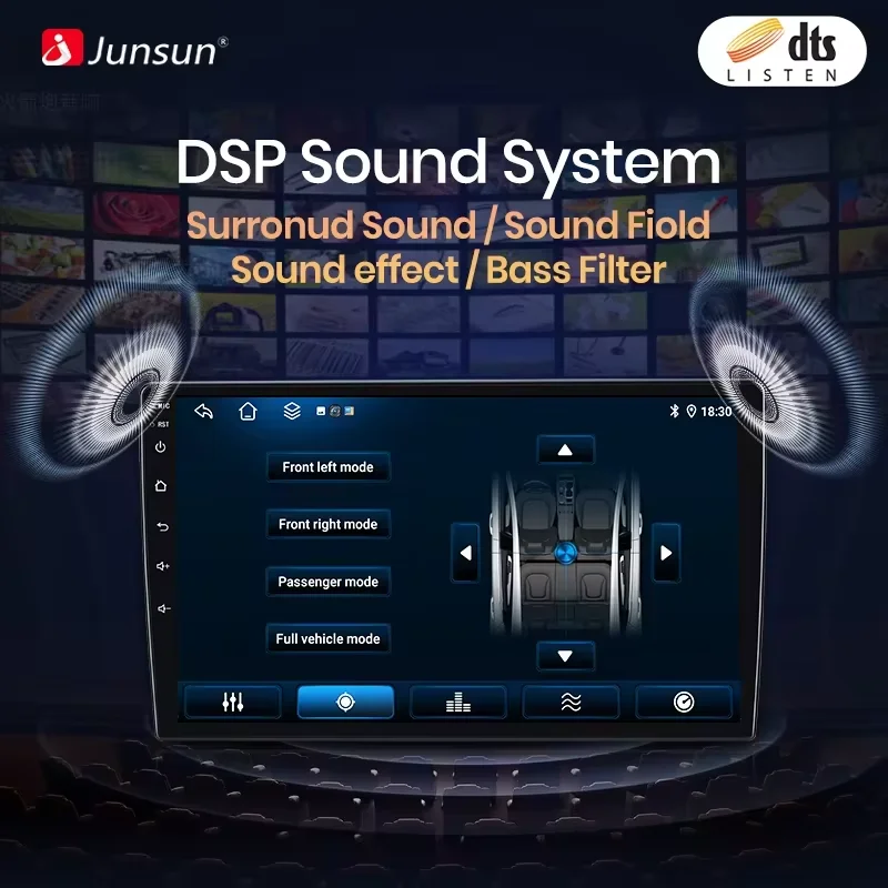 Junsun bezprzewodowy CarPlay Android Radio samochodowe dla BMW 1-seria 1 seria E87 E81 E82 E88 2004-2011 GPS systemy multimedialne 2 din