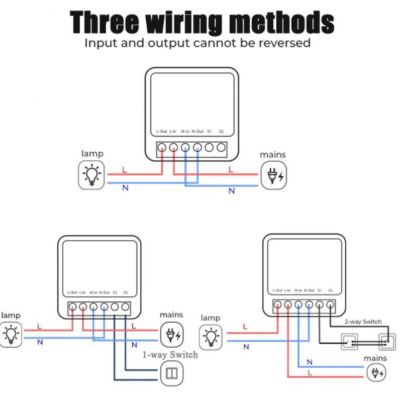 Aubess Tuya Zigbee Hay Công Tắc WiFi Năng Lượng Màn Hình 16A 2 Module Với Alice Alexa Google Home Cuộc Sống Thông Minh Ứng Dụng giám Sát Điện Năng