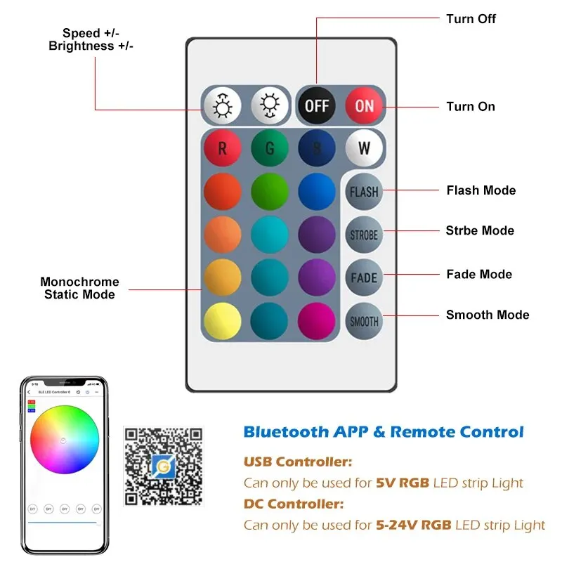 Controller Bluetooth RGB Striscia luminosa a LED Smart Phone APP Controller remoto RF per DC5-24V USB 5V 5050 3528 Luci a nastro RGB