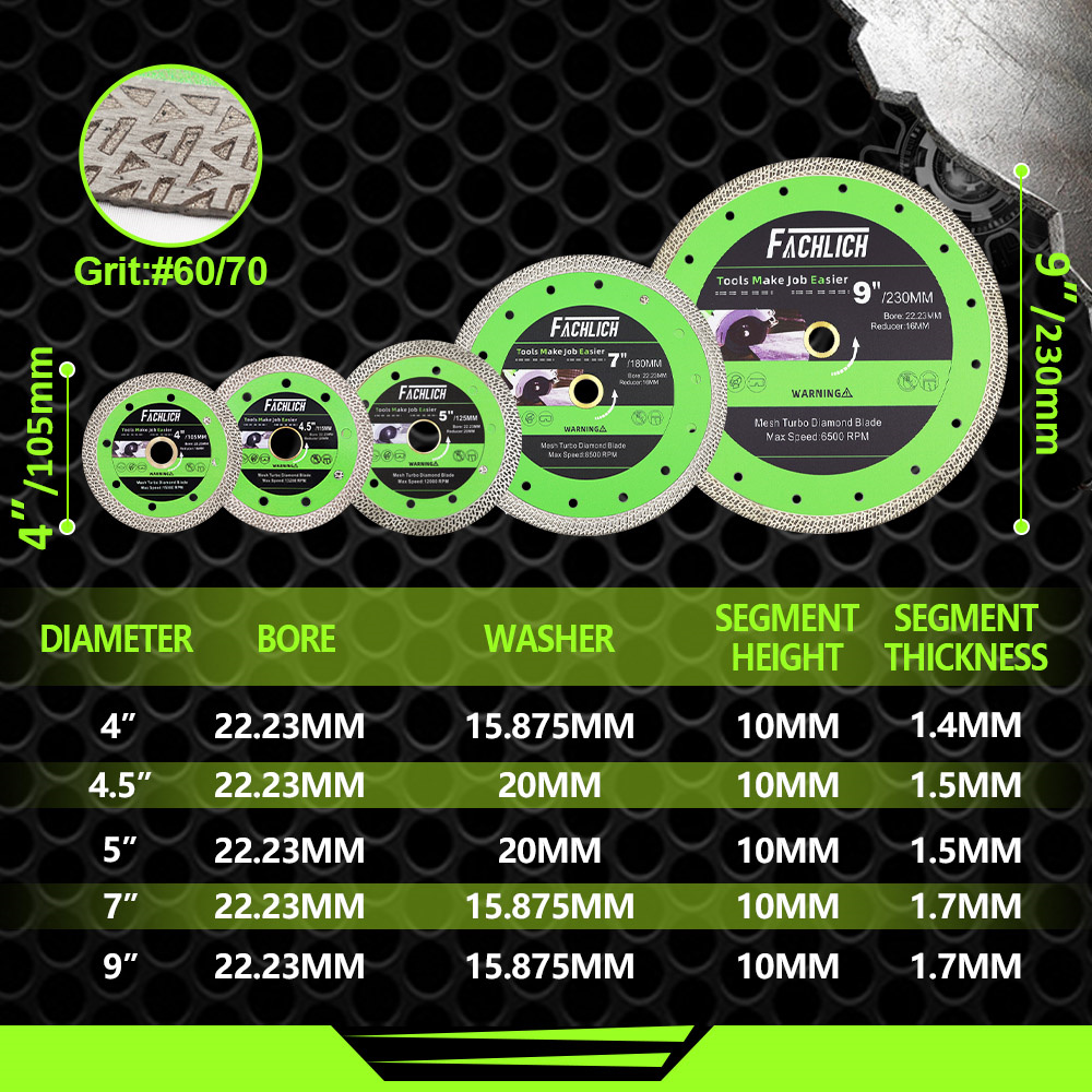 FACHLICH 1 шт. Диаметр105/115/125/180/230 мм, сетка, турборезной диск, пильное полотно, резак для мрамора, гранита, плитки, фарфора, керамики, режущая пластина