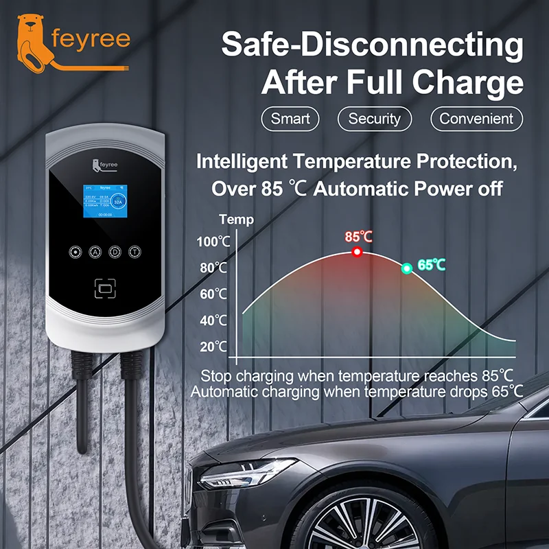 Feyree ev carregador type2 cabo 32a 7.6kw branqueamento de carga dinâmica evse wallbox função app 11kw 22kw estação de carregamento carro elétrico