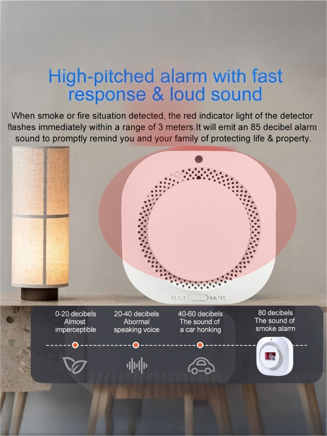 Wireless Smoke Alarm with Led Sound and Light Alarm, Low Battery Reminder, Home and Commercial Fire Protection Sensor (Battery Not Included)
