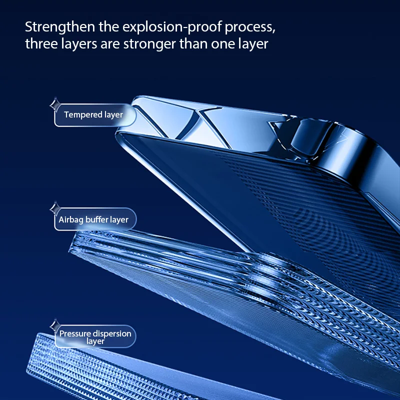 5PCS Tempered Glass for iPhone 15 14 13 12 11 16 Pro Max Mini Screen Protector for iPhone 15 14 Plus 8 X XR XS Max SE 2020 2022