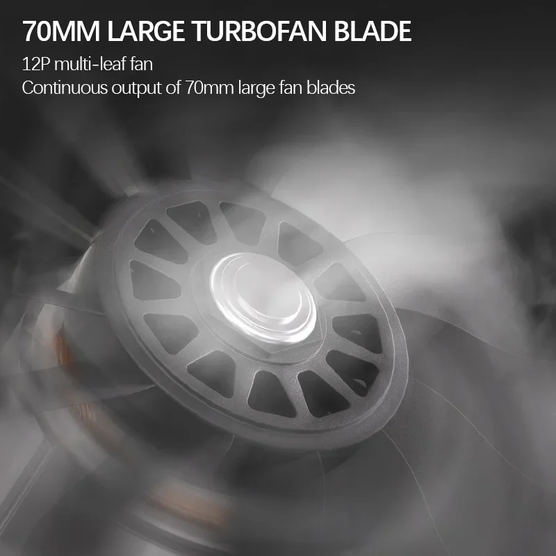 For 18V Milwaukee Cordless Air Blower 800G Thrust Brushless Turbo Fan Violent Fan Handheld Dust Blowing Tool