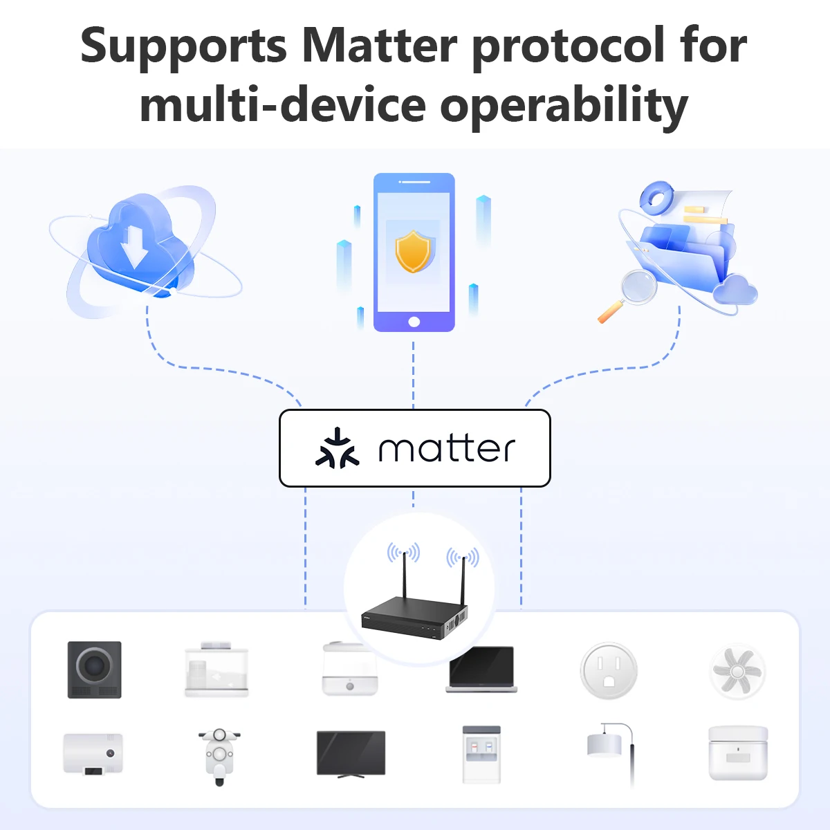 IMOU Matter WiFi enchufe inteligente 16A enchufe de la UE toma de electrodomésticos Mini adaptador de enchufe inteligente Control de aplicación funciona con Alexa Google Home