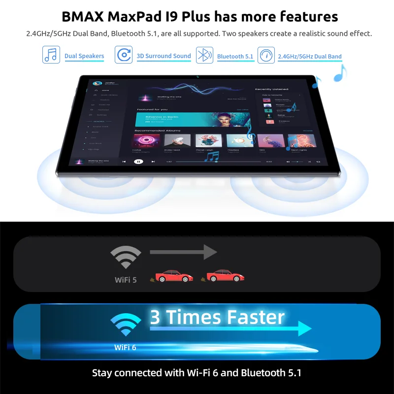 BMAX เด็กแท็บเล็ต I9 Plus Android 15 GPU G522EE 8GB RAM 64GB ROM 10.1 นิ้ว Allwinner RK3562 พอร์ต Quad Core แท็บเล็ต PC WIFI 6