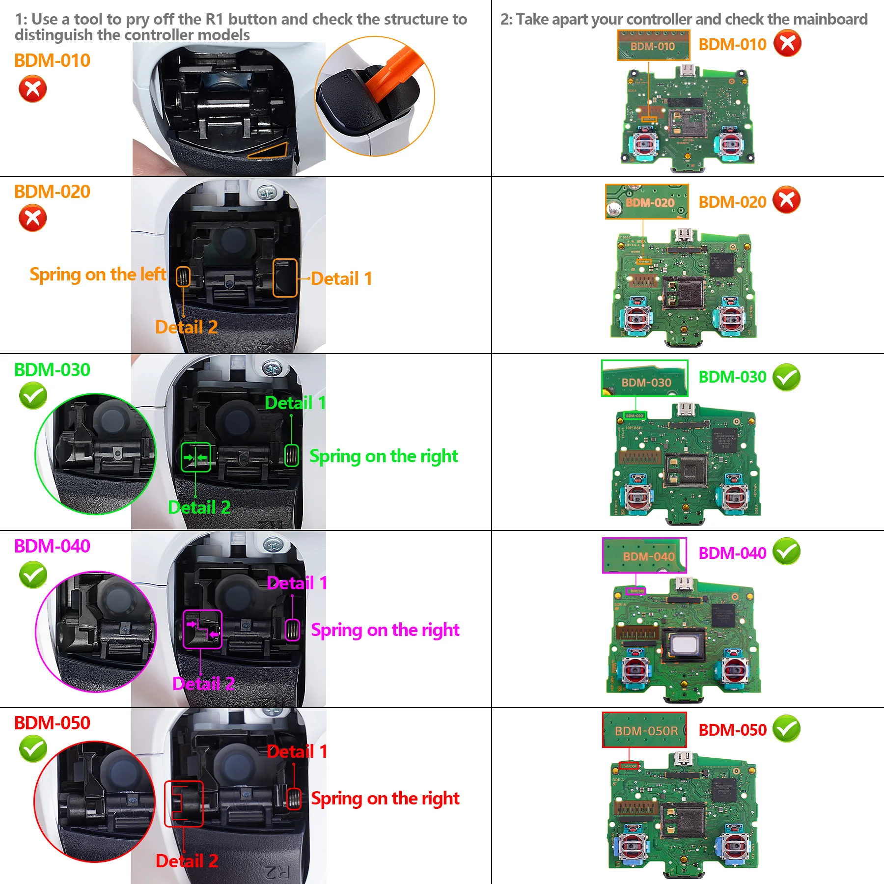 Kit de reasignación programable eXtremeRate RISE4 V3 para controlador ps5 BDM-030/040/050, placa de actualización, carcasa trasera y botones rediseñados