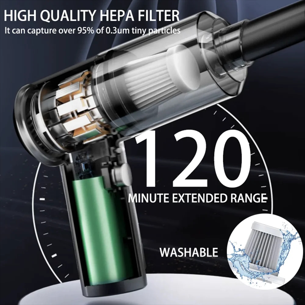 15000PA Compressed Air Dust Collector เครื่องดูดฝุ่นแบบใช้มือถือไร้สาย High Power เครื่องดูดฝุ่นรถยนต์เครื่องเป่าผม Mini แบบพกพา