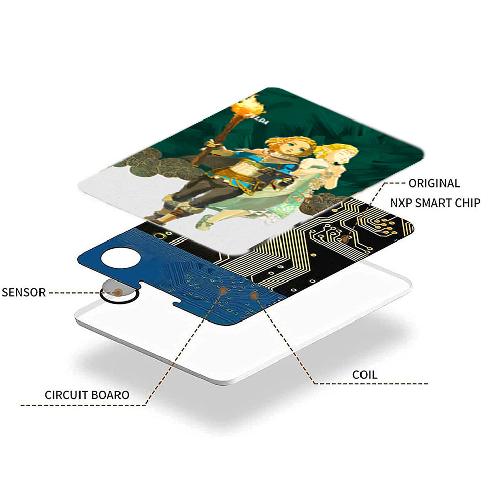 การ์ด Zelda amiibos 28ใบใหม่นำไปใช้กับตำนานของ Zelda: น้ำตาแห่งคิงโดและตำนานของ Zelda ร่มล่าสุด