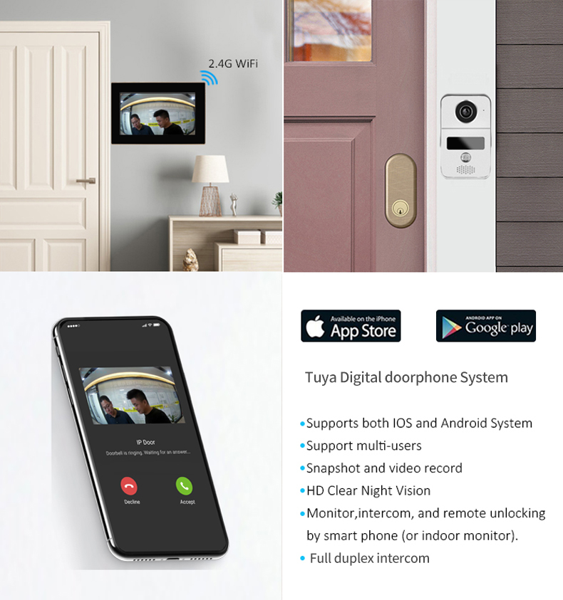 Tuya App Wifi POE Video Intercom Kits Visual Doorbell System 1080P Entry Doorphone Door Camera for Home Villa Apartment