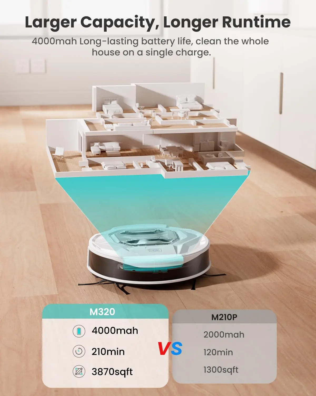 Lefant M320 6000Pa Powerful Suction Robot Vacuum Cleaner with Mop ,210 Mins Runtime,800ML Visible Dustbin,Carpet Detection