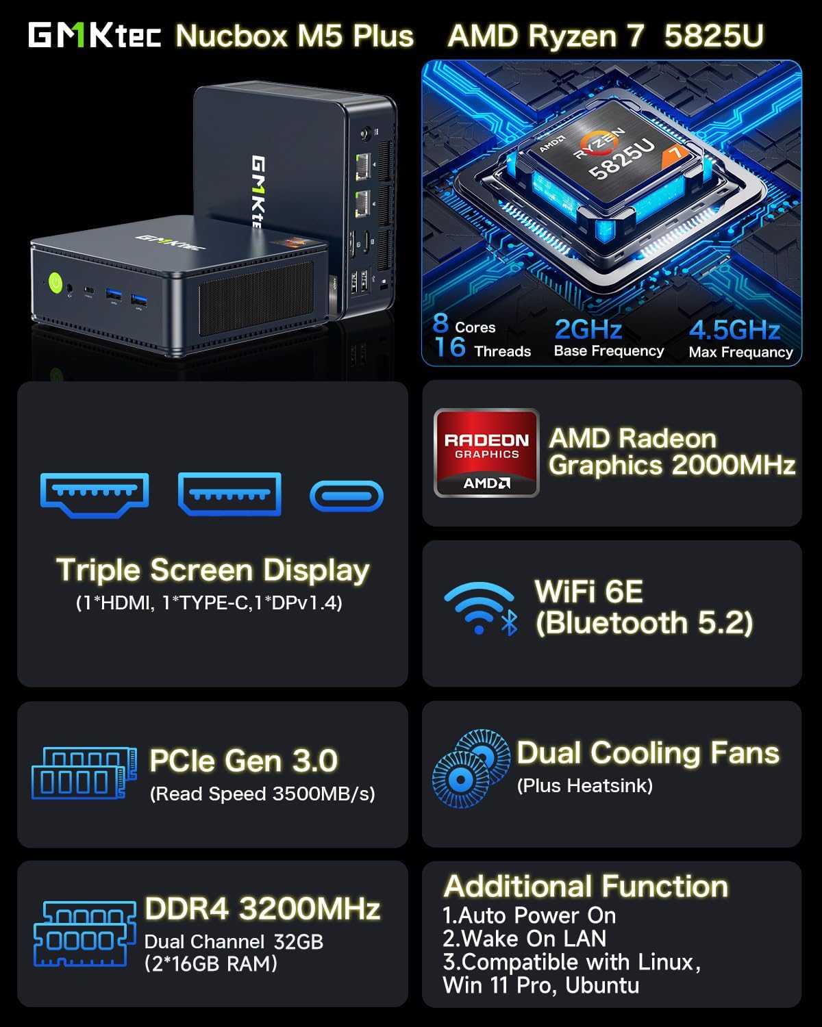 M5 Plus Gaming Mini PC Ryzen 7 5825U (Upgraded 7430U/ 5700U), 32GB RAM 1TB SSD Dual NIC LAN 2.5GbE Desktop Computers Offi