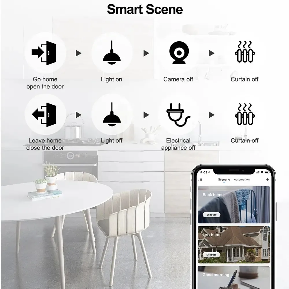 Enchufe inteligente Tuya EU16A/20A, enchufe inteligente Wifi con monitoreo de energía, aplicación remota Smart Life, Control compatible con asistente de Google Alexa