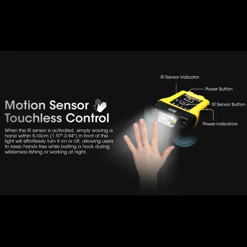 NITECORE NU11 Rrechargeable Intelligent IR Sensor Clip-on Cap Light 150Lumens Built in 600mAh battery