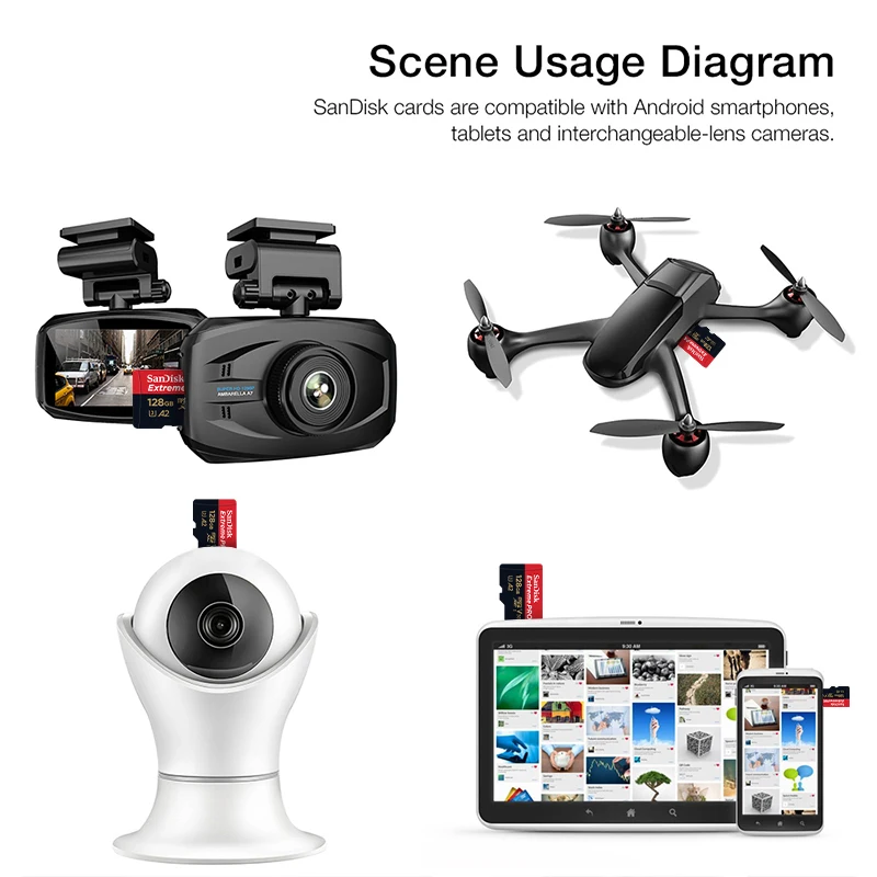 Extreme Pro Flash 128GBカード マイクロSDカード SDXC UHS-I 512GB 256GB 64GB 32GB U3 V30 TFカード メモリカード アダプター カメラ用 DJI用