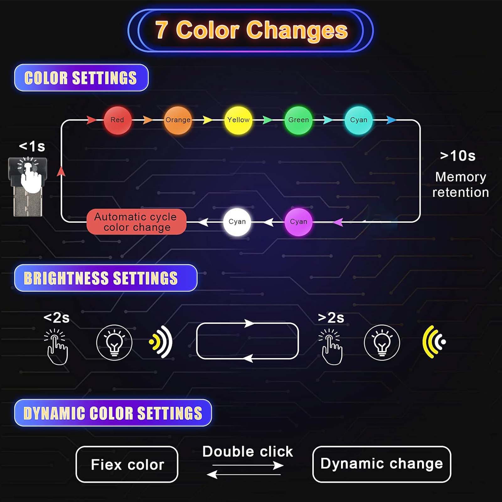 USB LED 자동차 인테리어 조명, 미니 분위기 야간 램프, 자동 주변 침실 복도 장식, 2 개