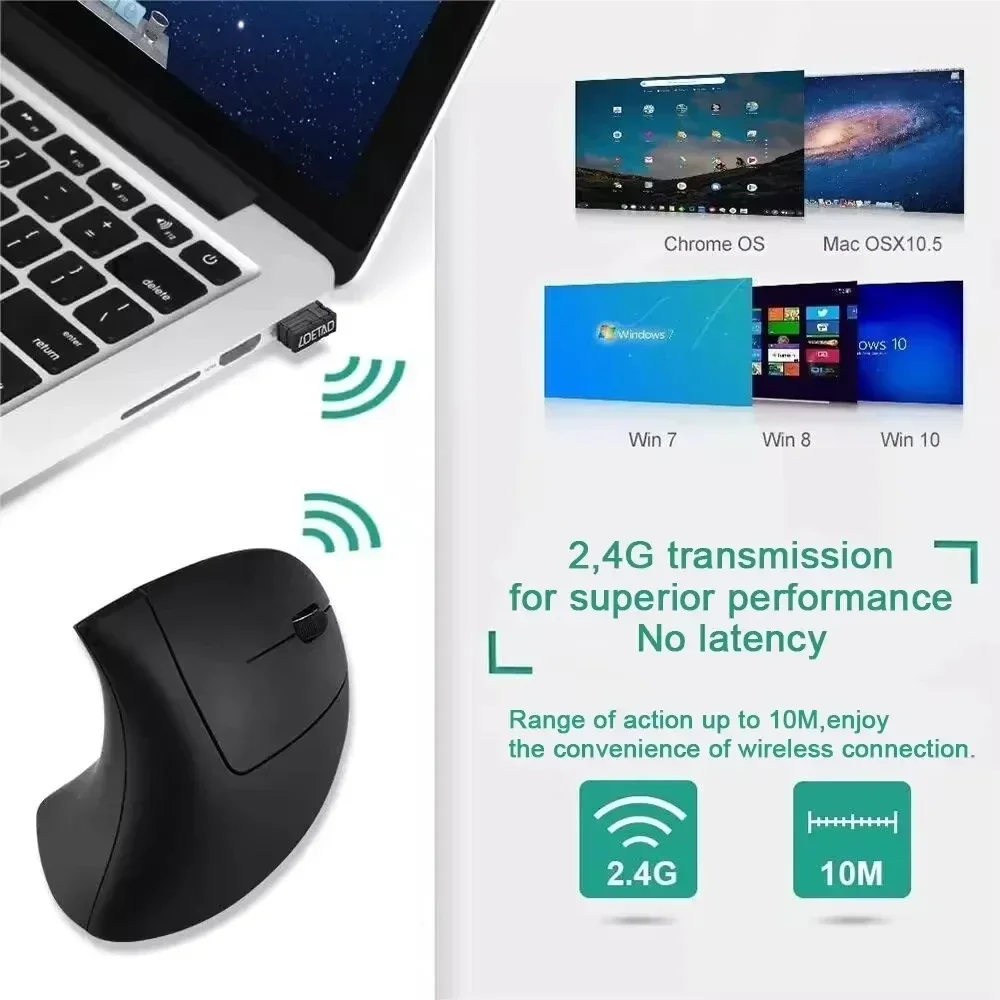 Pionowa Mysz Ergonomiczna Bezprzewodowa Optyczna 2.4GHz z 3 Regulowanymi Poziomami DPI 800/1200/1600, 6 Przycisków do Laptopa, Komputera PC, Komputera Stacjonarnego