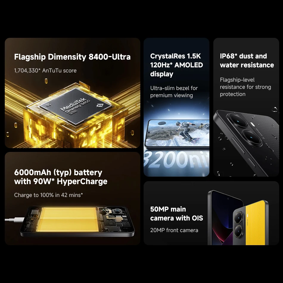 【Brand+】POCO X7 Pro スマートフォン Dimensity 8400-Ultra 6000mAh 90W HyperCharge 6.67インチ AMOLEDディスプレイ NFC Xiaomi HyperOS 2
