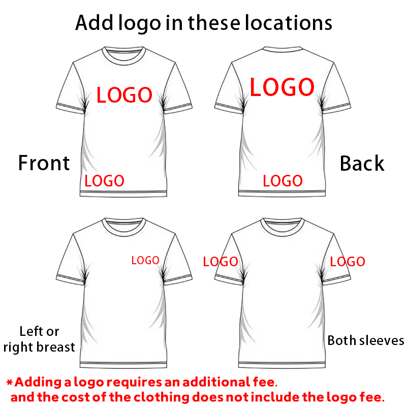 Costo de personalización/diferencia de precio/enlace de precio total