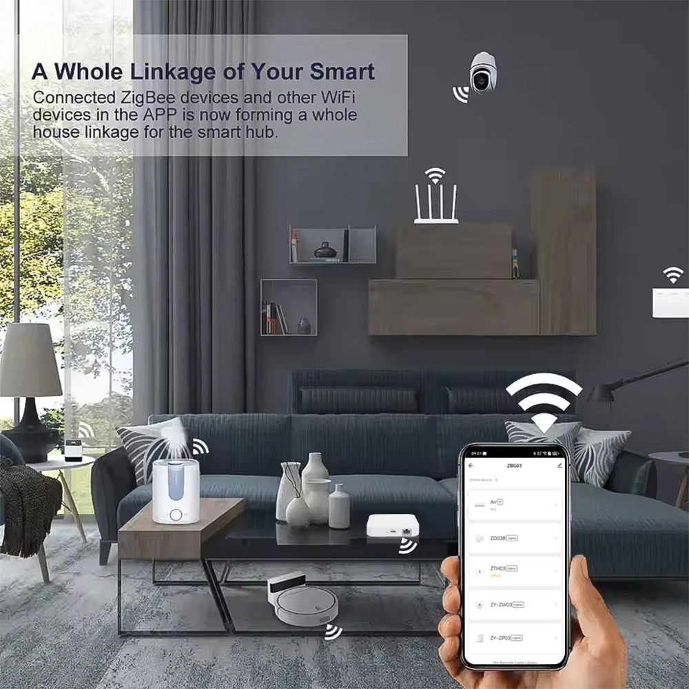 Tuya ZigBee 3.0 Smart Hub, draadloze/bekabelde gatewaybrug voor app-spraakafstandsbediening, werkt met Alexa Google Home Assistant
