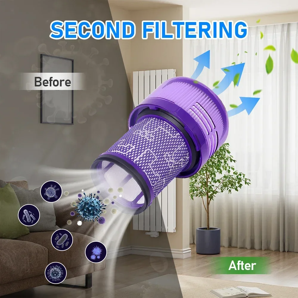 แผ่นกรอง HEPA สําหรับ Dyson V12 Detect Slim เครื่องดูดฝุ่นไร้สายเปลี่ยนอุปกรณ์กรองล้างทําความสะอาดได้ฝุ่นอะไหล่