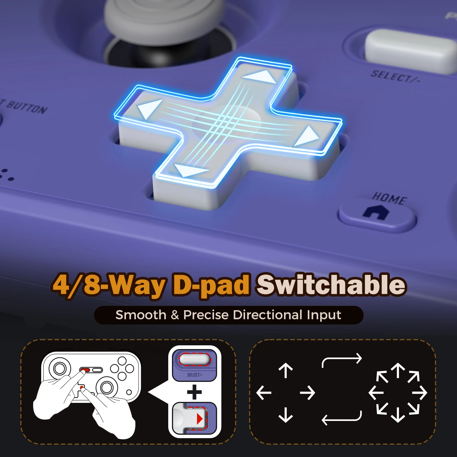 IINE Pocket Retro Game Controller,1000Hz Recessed Stick, Hall Effect Joysticks,Portable Mini Gamepad Customizable Controls