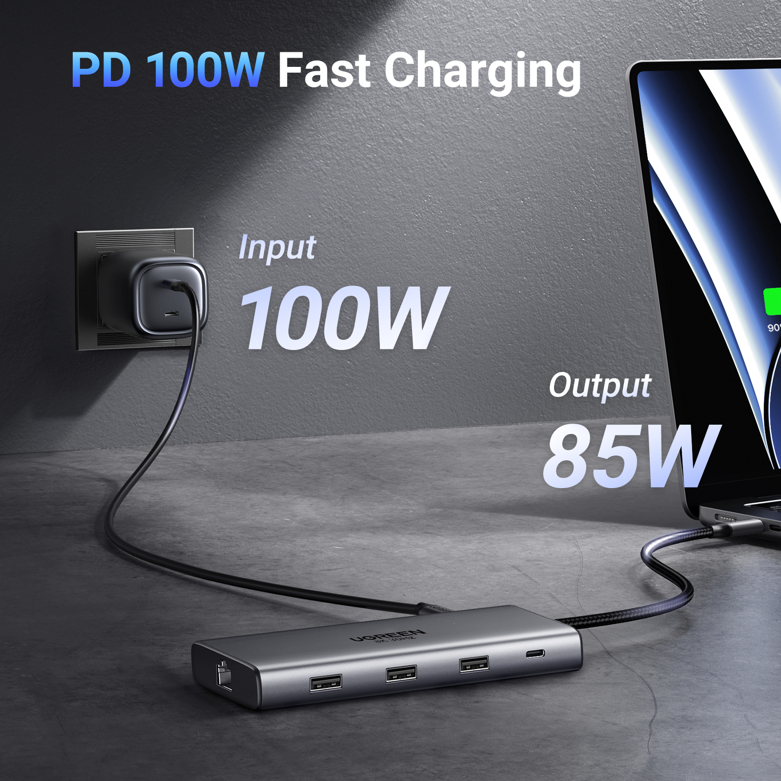 UGREEN Dual HDMI USB-C HUB 8K 4K Adaptador HDMI 10 em 1 Divisor com RJ45 USB3.0 PD 100W Dock para MacBook Pro Air Laptop USB HUB