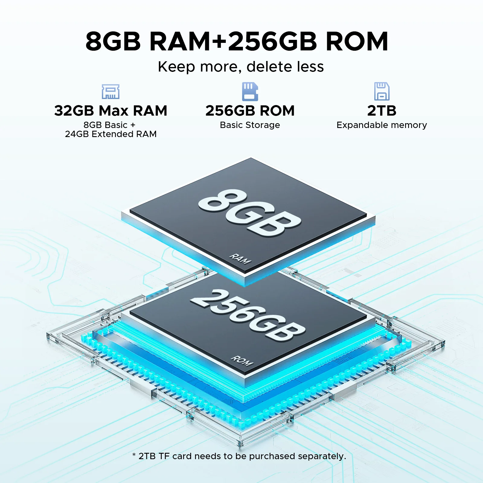 Global Versie Doogee Tab E3 Tablet Pc Android 15 Gemini Ai 11 "Ultraheldere 32Gb (8 + 24) 256Gb Helio G100 8800Mah Batterij Tablet