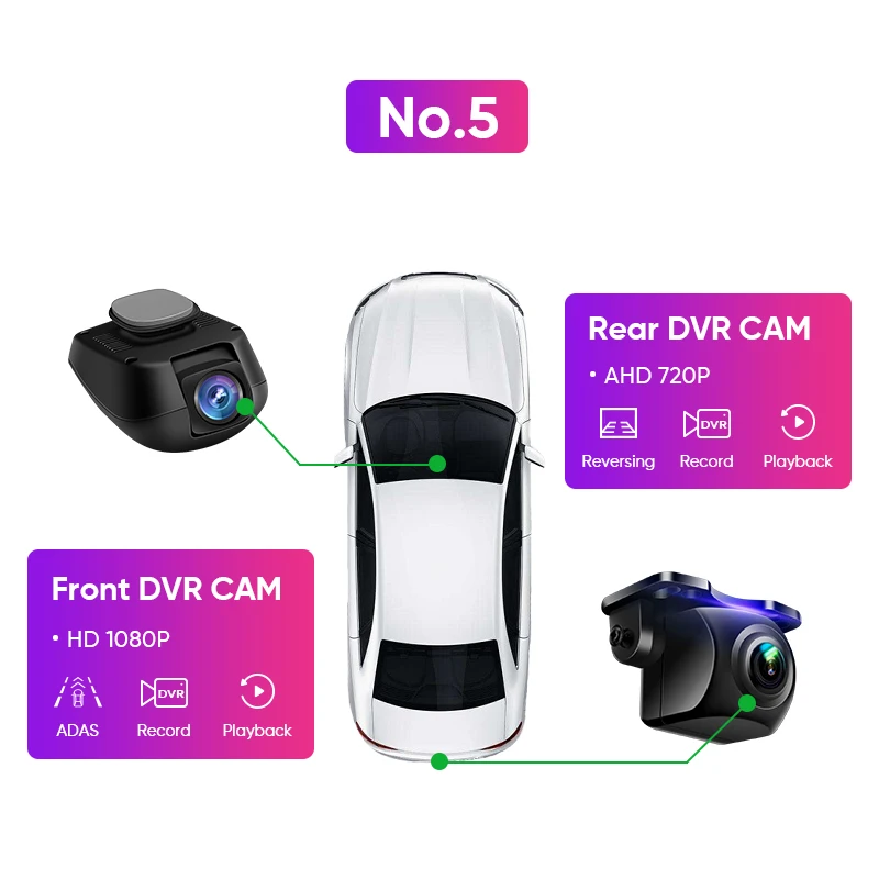 Ainavi cámara Multimedia para coche 360 cámaras cámara trasera gran angular cámara de respaldo HD Dashcam AHD 1080P 720P DVR grabadora de conducción ADAS