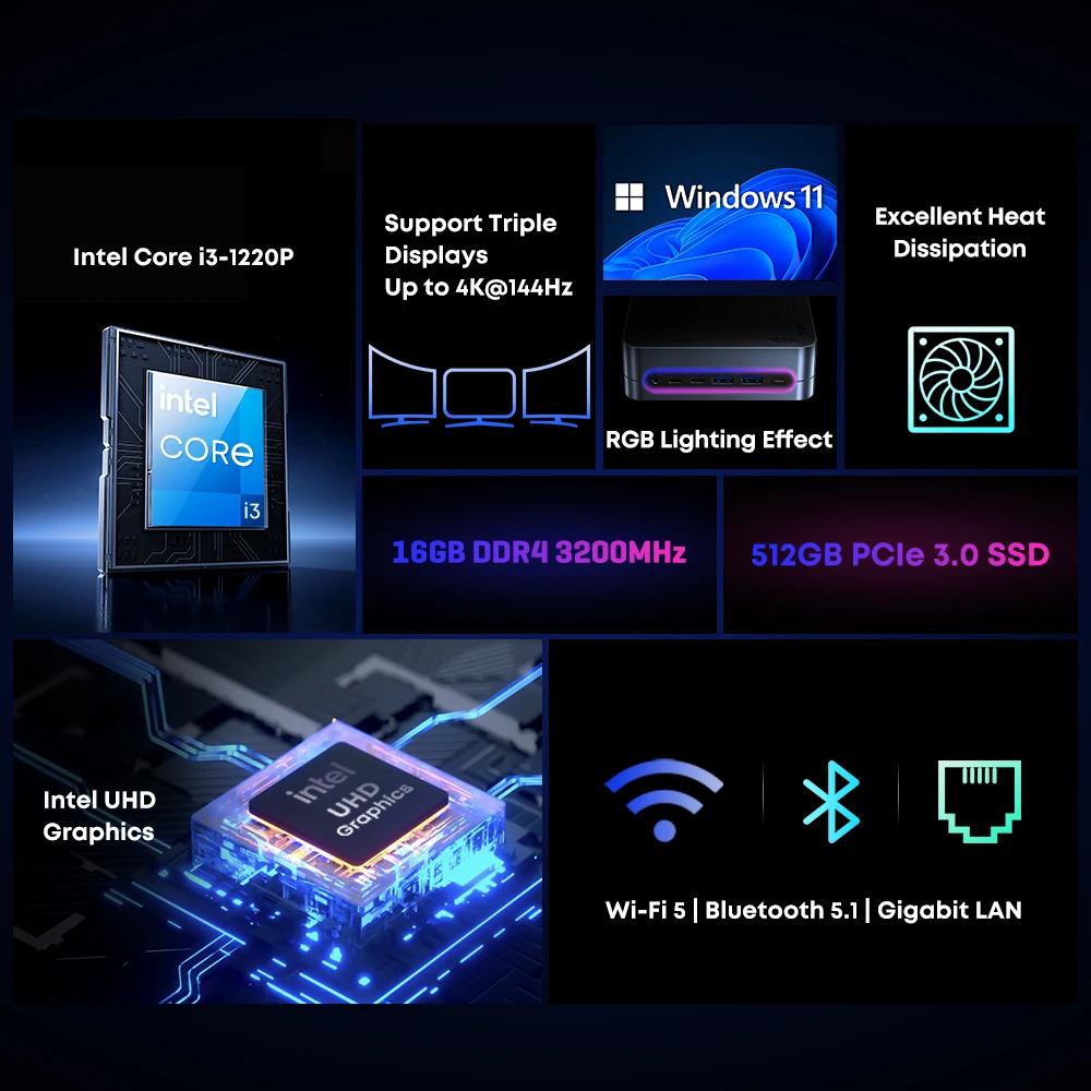 CHUWI 2024 LarkBox S Mini PC Intel Core i3-1220P Windows 11 Mini Pc 16GB DDR4 512GB PCIe M.2 SSD WIFI5 BT5.1 Computador de mesa