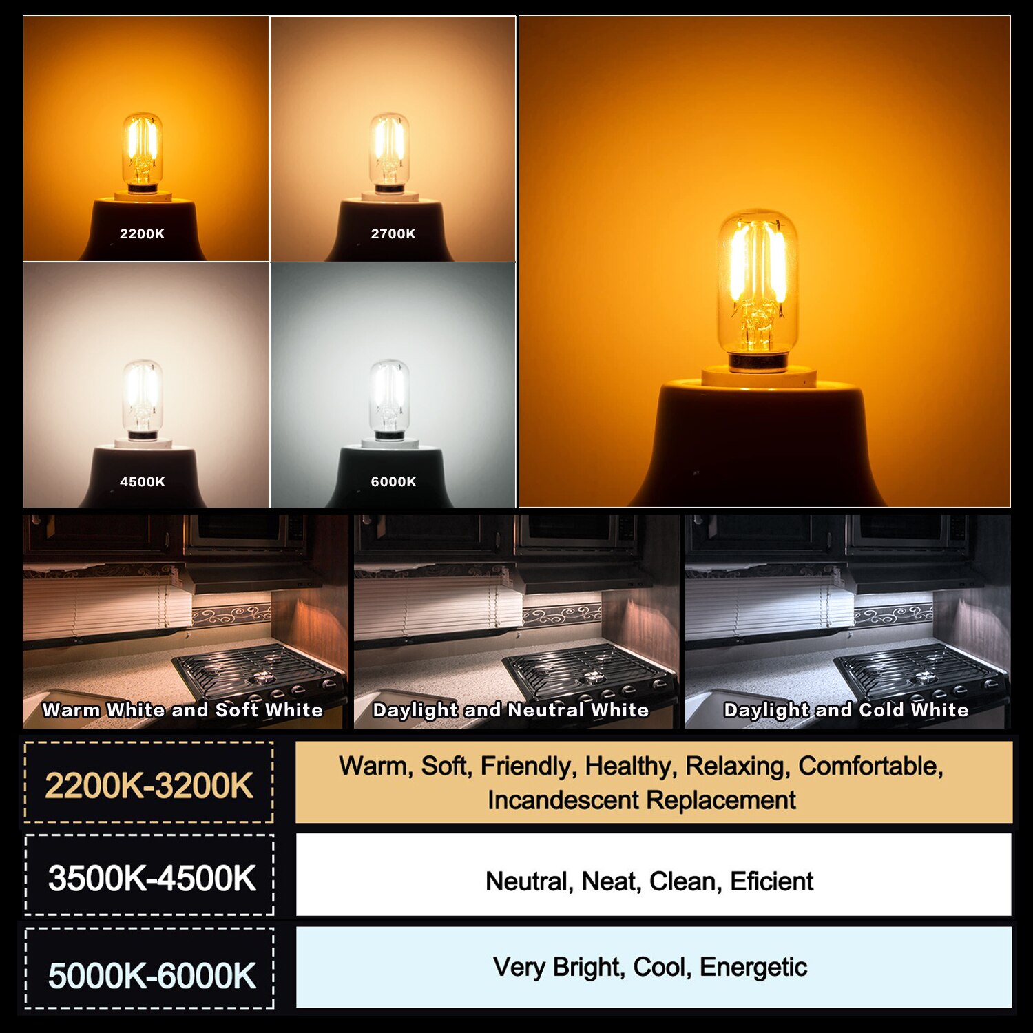 T20 LED-Nachtlichter, 1 W, röhrenförmige Glühlampe, dimmbar, E12 E14, Radio-Kühlschranklampe, 2200 K, 2700 K, 4500 K, 6000 K, Ersatzlampen