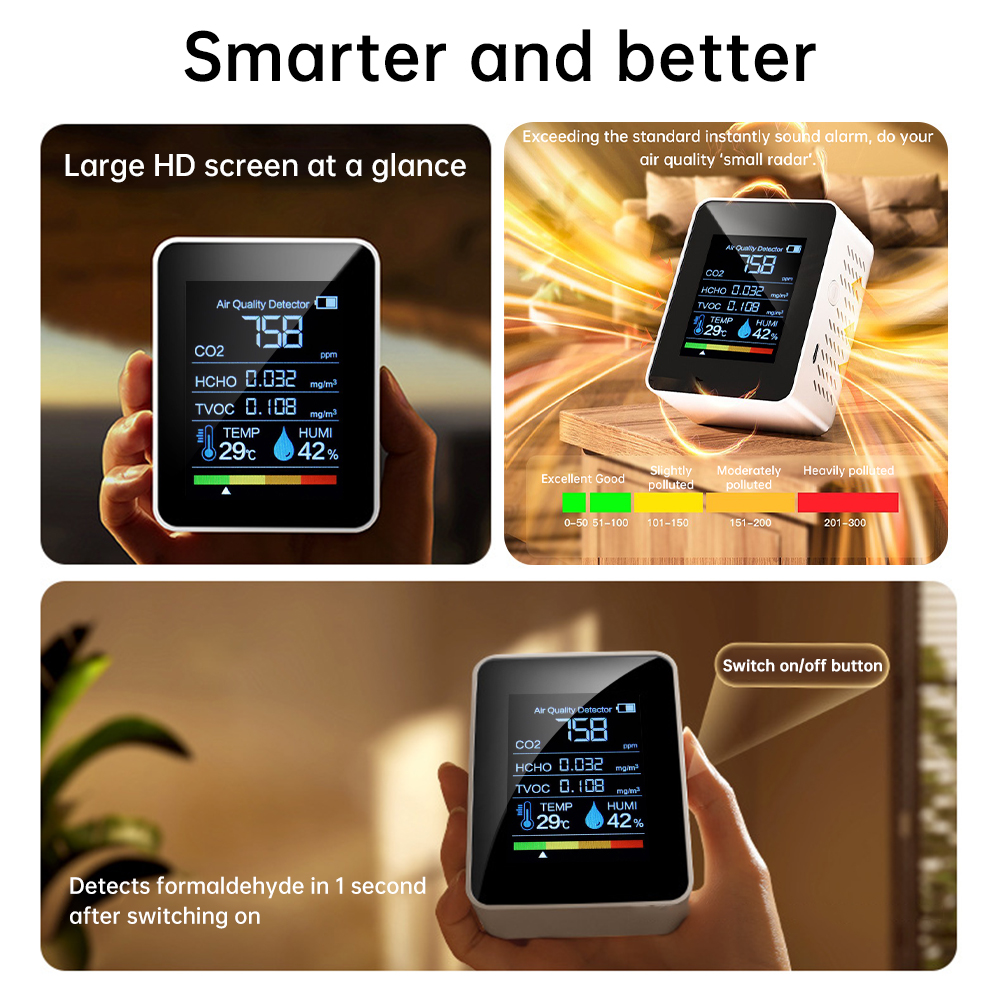 5в1 CO2 метр цифровой тестер температуры и влажности углекислый газ TVOC HCHO детектор монитор качества воздуха Type-C перезаряжаемый
