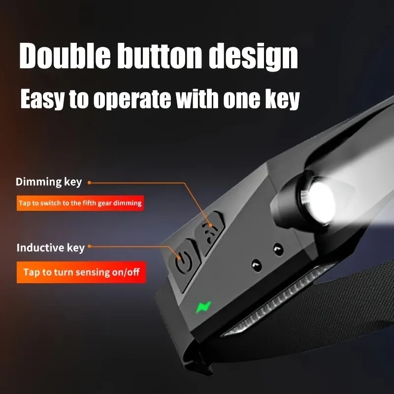COB Headlamp Powerful Induction LED Sensor Head Torch USB Charging with Battery Flashlight For Fishing Outdoor Riding Camping