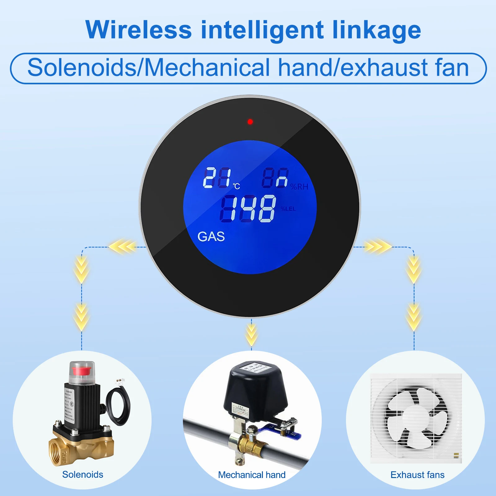 TuyaWiFi Smart Wireless Home Gas Detector with LED Screen Display Gas Leak Alarm
