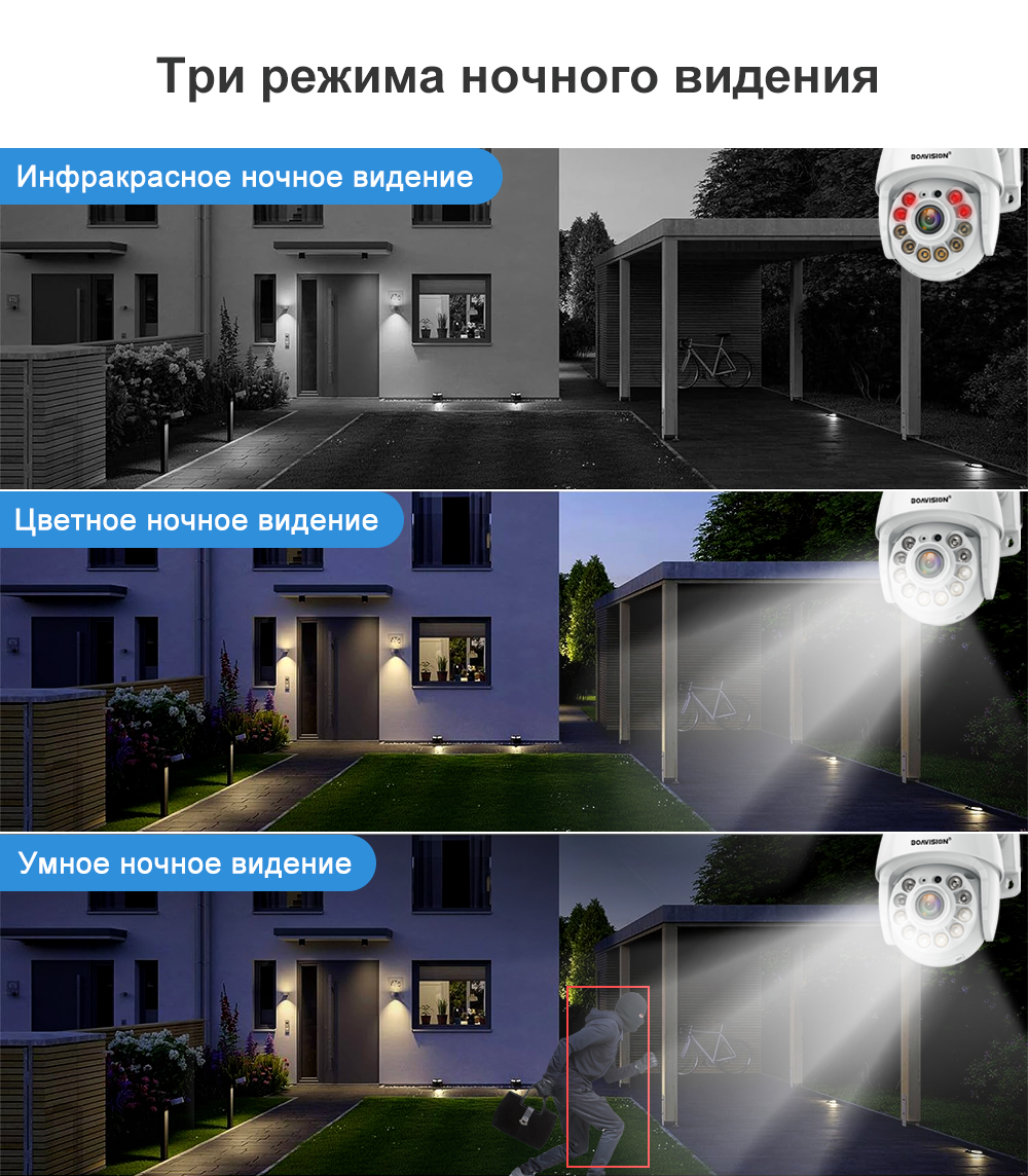 ru 4K 8MP 5MP 2MP Wi-Fi наблюдение Камера Открытый 4-кратный цифровой зум AI Автоматическое отслеживание Защита безопасности Мини Камера